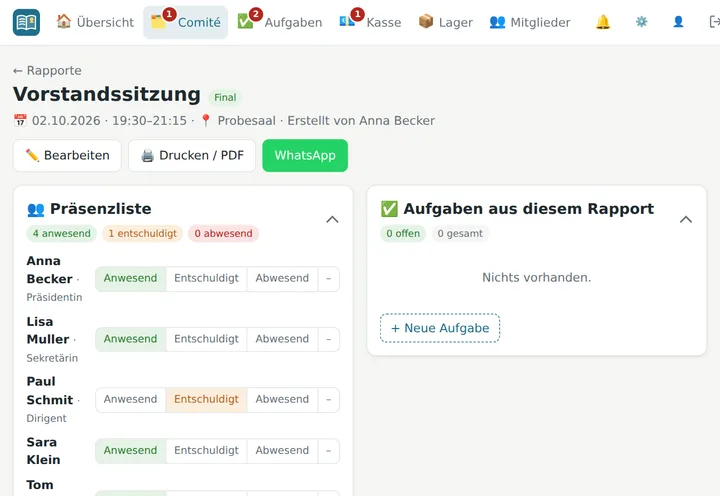 Sitzungsrapport mit Präsenzliste und Beschlüssen